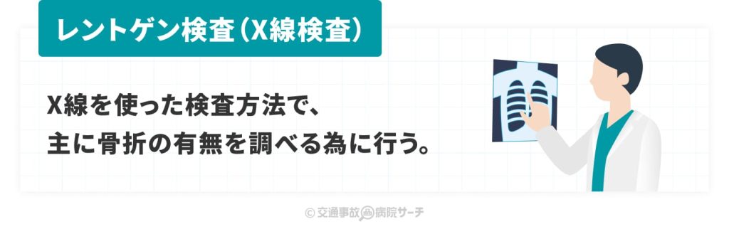 レントゲン検査とは