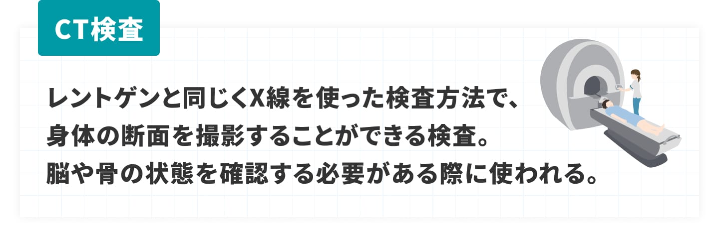 CT検査とは