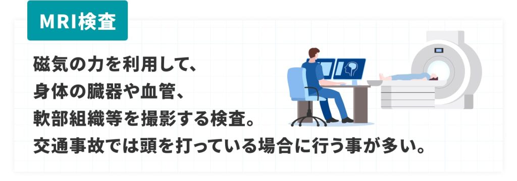 MRI検査とは