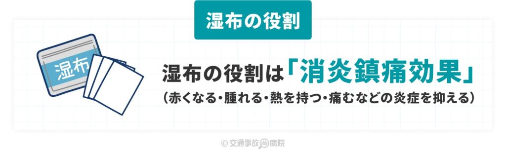 湿布の役割は消炎鎮痛効果