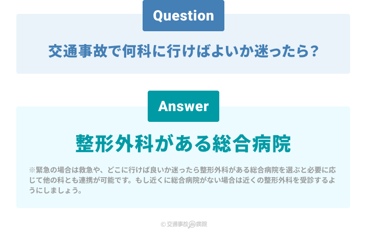 交通事故で何科に行けばよいか迷ったら整形外科がある総合病院へ