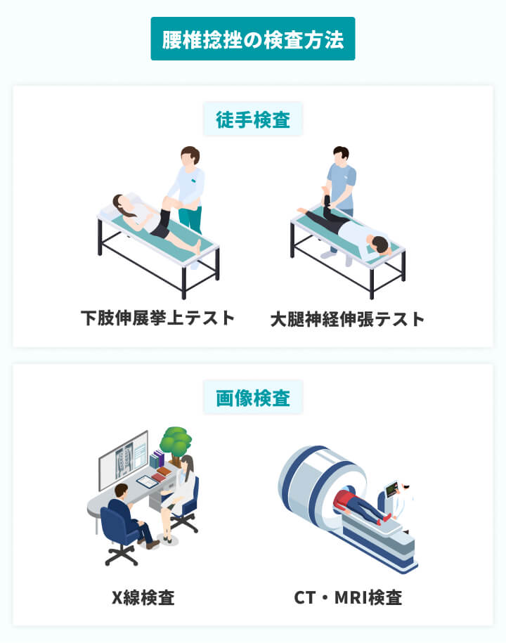 腰椎捻挫の検査方法：徒手検査（下肢挙上テスト・大腿神経伸張テスト）・画像検査（X線検査・CT・MRI検査）