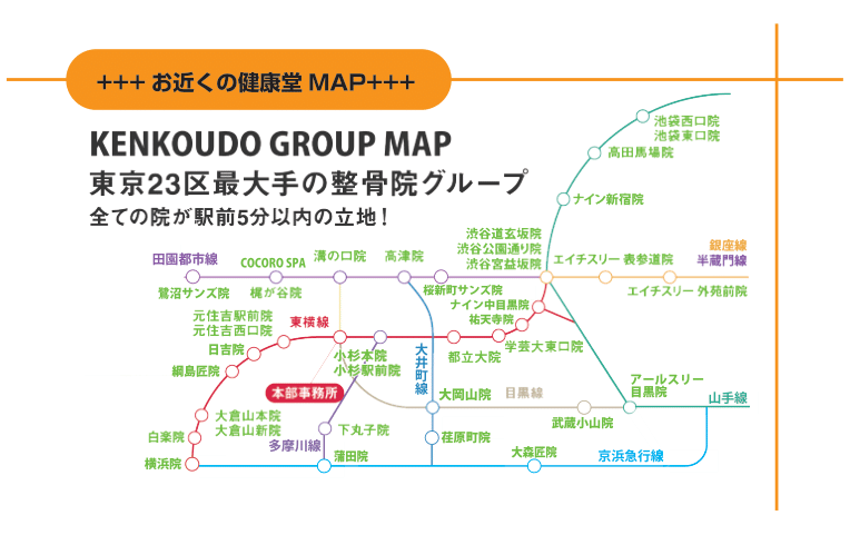 健康堂グループ MAP