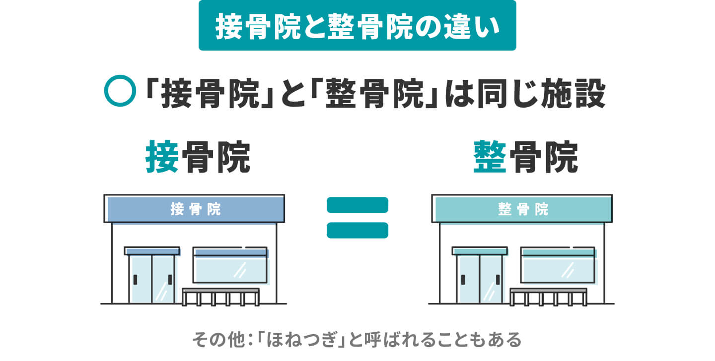 接骨院と整骨院の違い