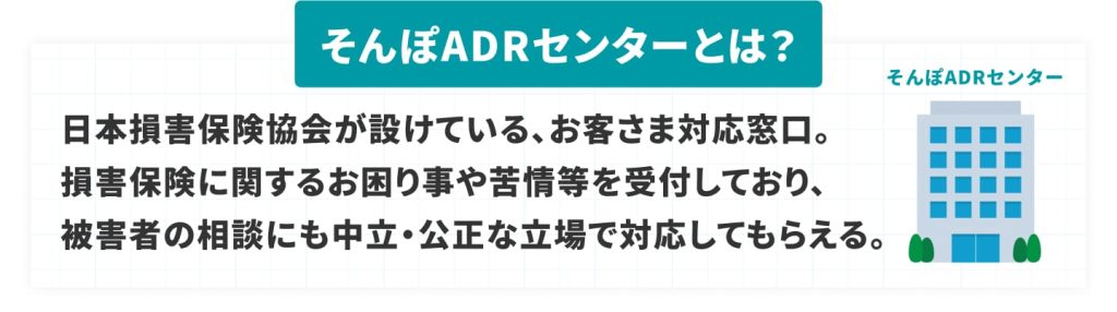 そんぽADRセンターとは？