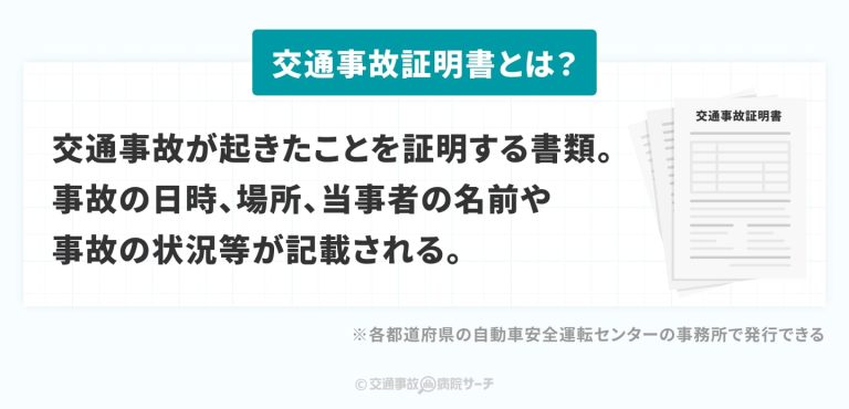 交通事故証明書とは:交通事故が起きた事を証明する書類