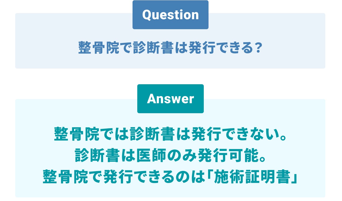 整骨院で診断書は発行できる？