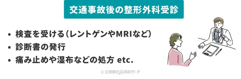 交通事故後の整形外科受診は①検査（レントゲン・MRI）②診断書の発行③痛み止めや湿布の処方等ができる