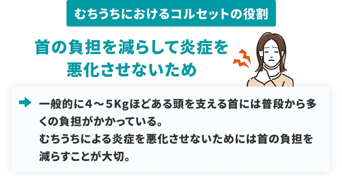 首のむちうちにおけるコルセットの役割：首の負担を減らして炎症を悪化させないこと