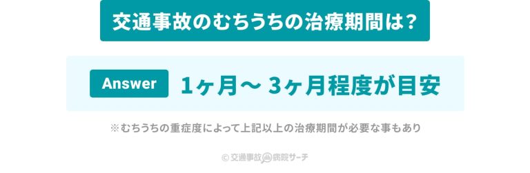 交通事故のむちうちの治療期間の目安：1か月～3か月程度が目安