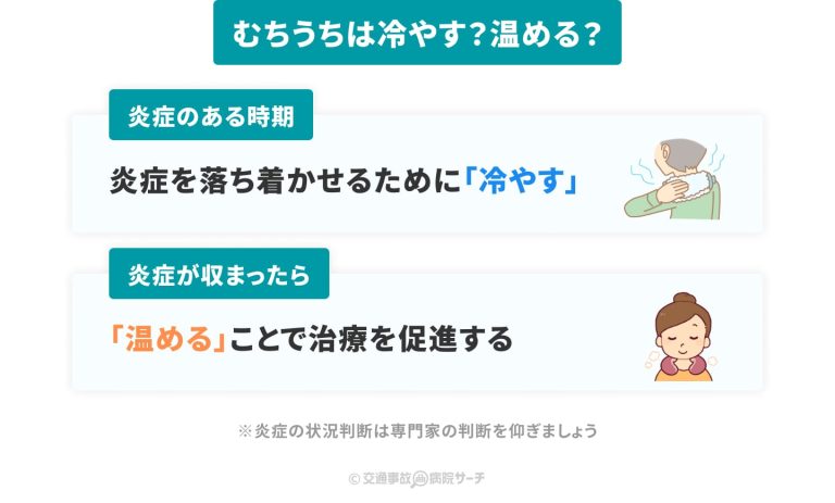 むちうちは温めるべき？冷やすべき？