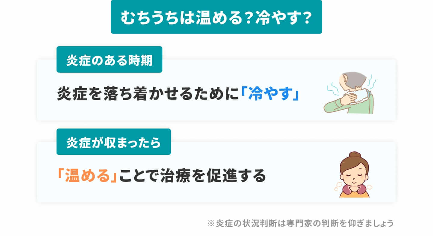 むちうちは温めるべき？冷やすべき？：炎症があるときは「冷やす」、炎症が収まったら「温める」