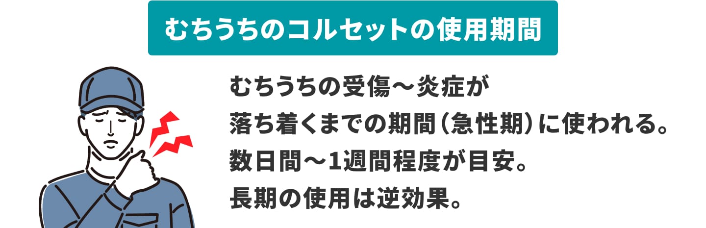 むちうちのコルセットの使用期間