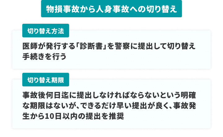 物損事故から人身事故への切り替え（切り替え方法と提出期限について）