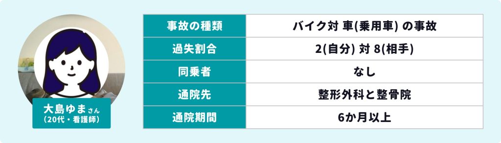 ＜交通事故の体験談＞バイク走行中に事故〜骨折の手術・入院やリハビリ